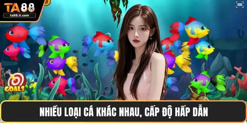 Game Bắn Cá Online - Vui Chơi Giải Trí Mọi Lúc Mọi Nơi